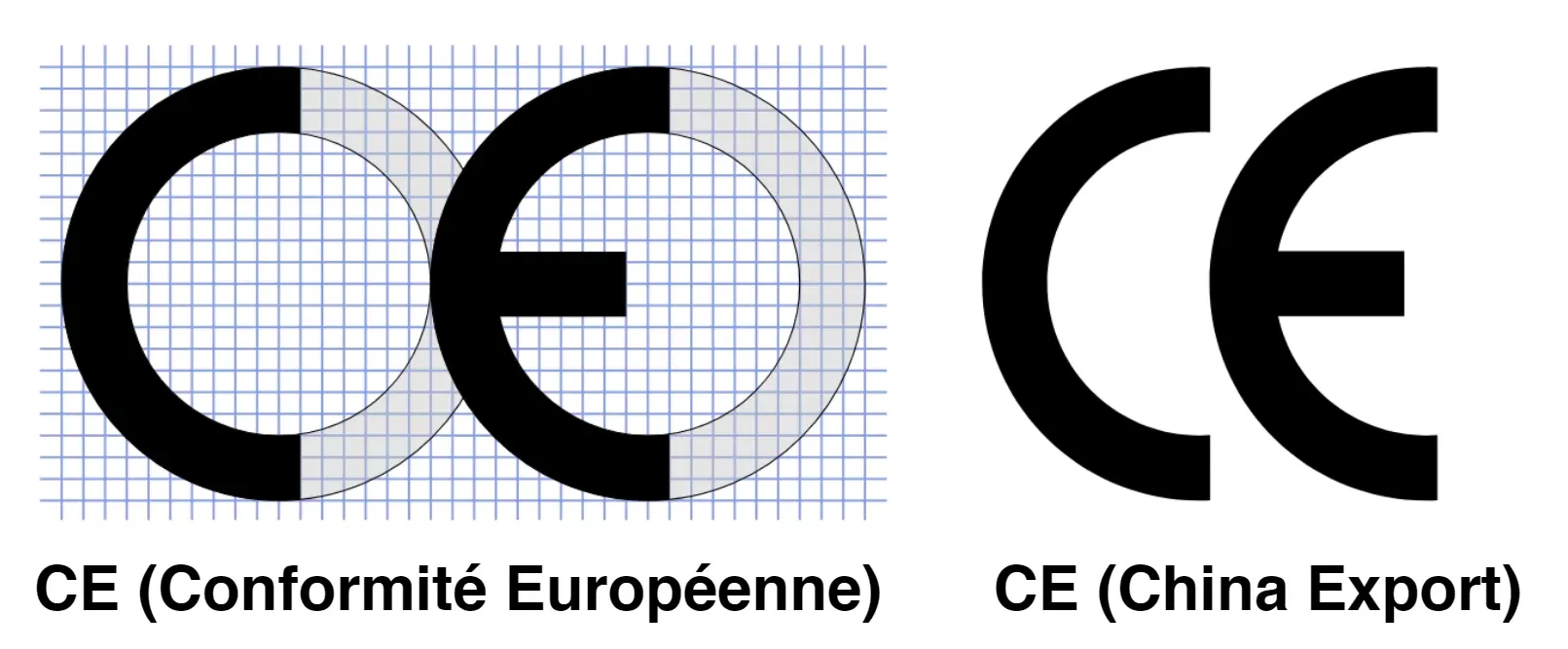 CE-mark-vs-China-Export-mark