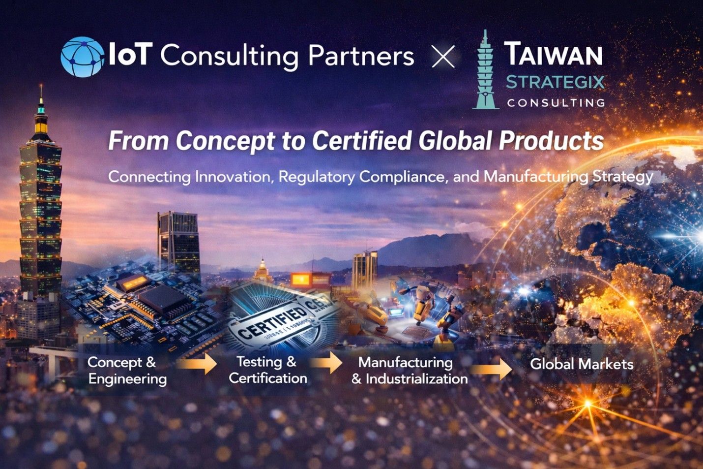 Concept to certified global product journey including engineering, compliance and certification